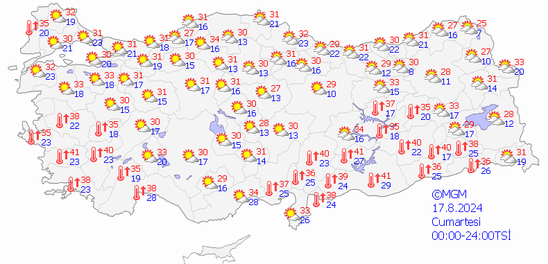 Ağustos Ayında Sıcaklık Uyarısı: Hava Durumu ve Tahminler