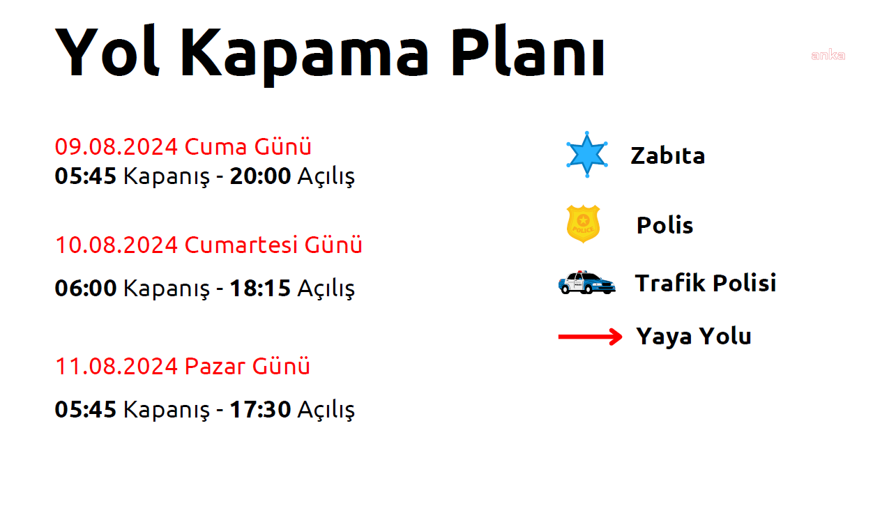 Balıkesir Triatlonu Avrupa Şampiyonası Duyurusu