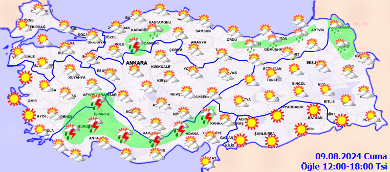 Güncel Hava Durumu Tahminleri