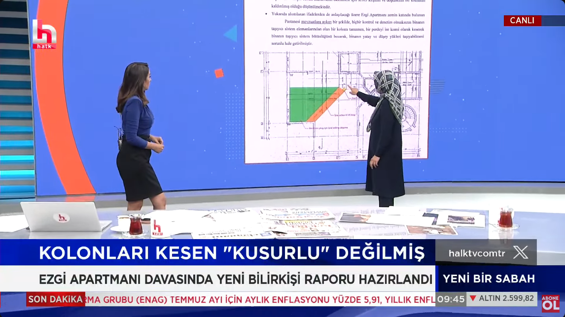 Kahramanmaraş'taki Ezgi Apartmanı ve Kervan Pastanesi: Depremdeki Suçlamalar ve Adalet Arayışı