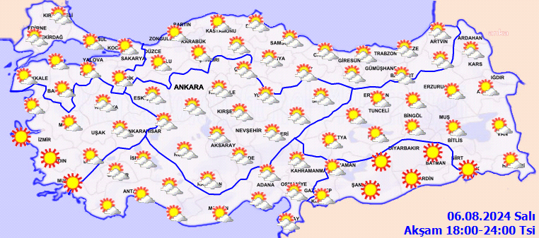 Meteorolojik Durum Değerlendirmesi