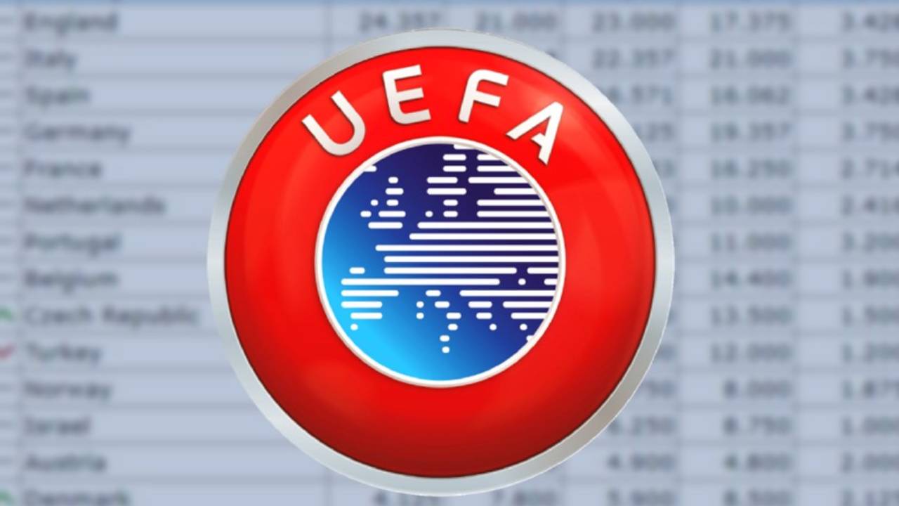 UEFA Ülke Puanı Sıralaması: Türkiye 10. Sırada